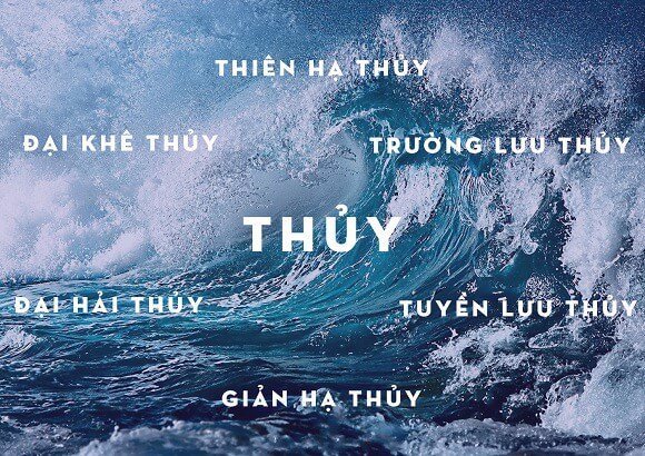 Trang sức phong thủy cho người mệnh Thủy